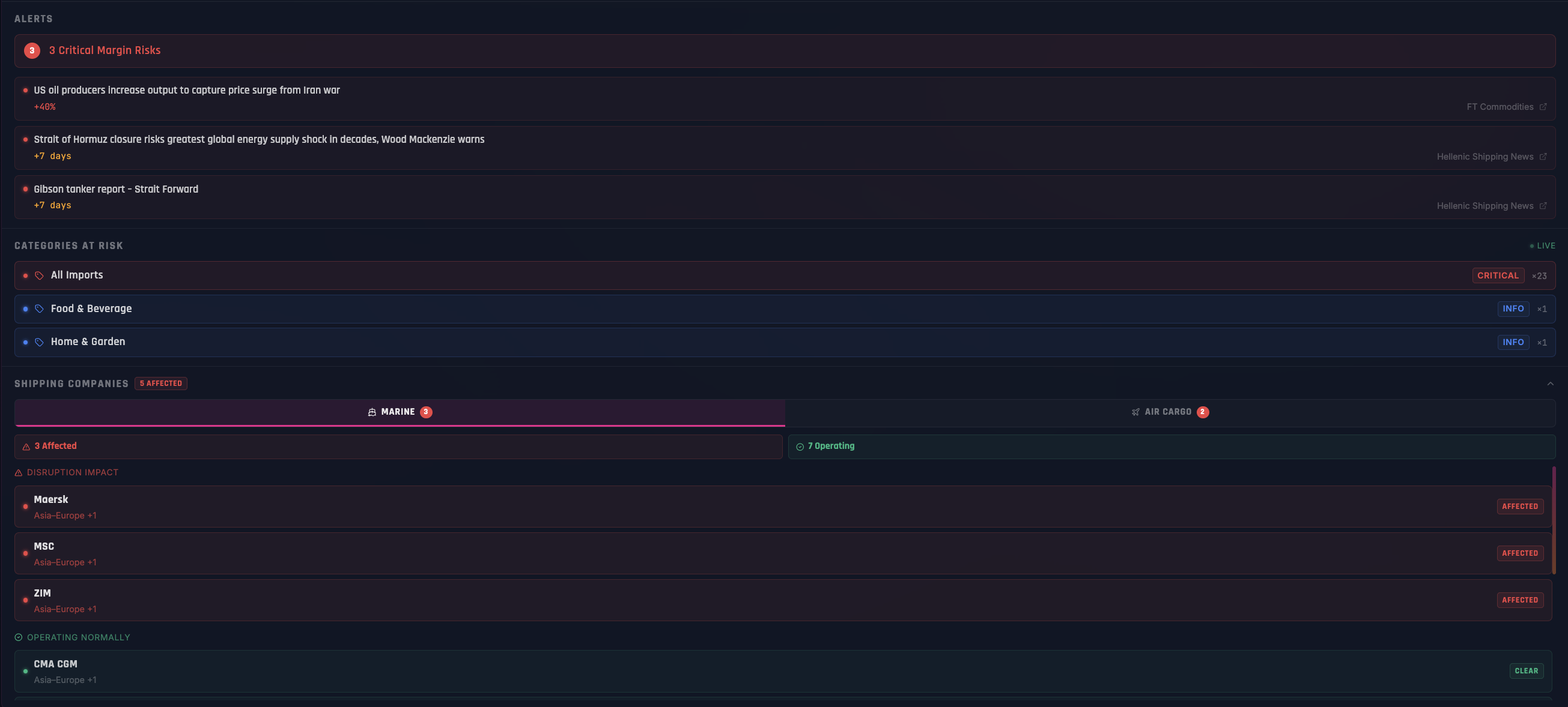 Freight Intel dashboard secondary view showing LLM-classified shipping news