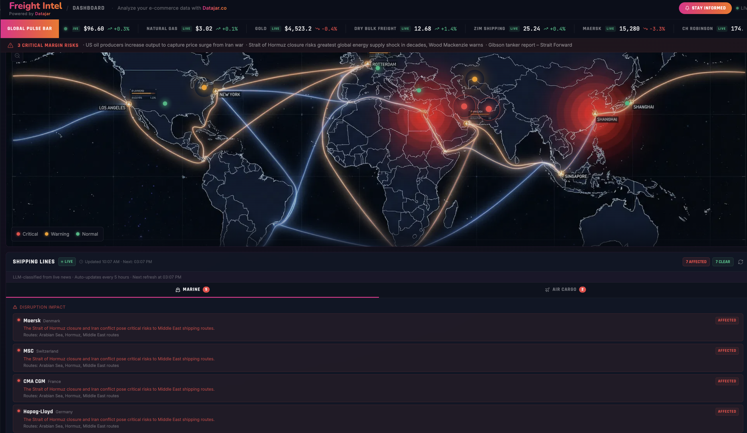 Freight Intel — AI margin intelligence dashboard